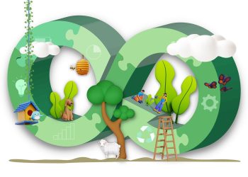 environment, environmental protection, infinity